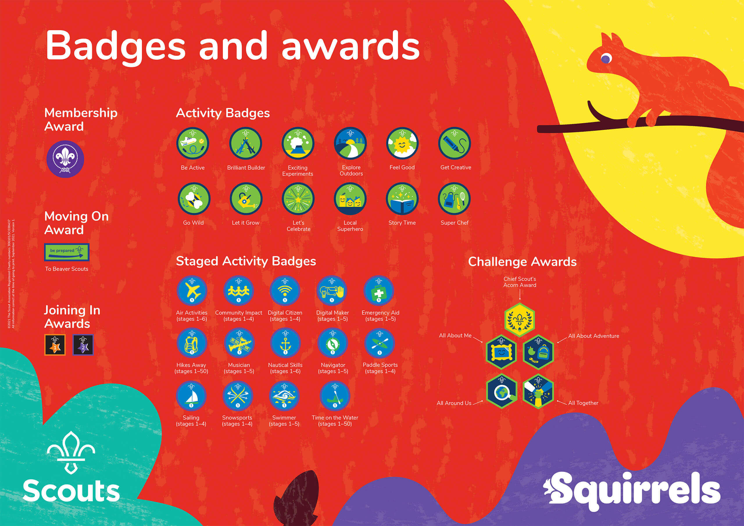 badge-poster-squirrels V3